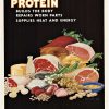 Nutritional education poster featuring abundant arrangement of protein-rich foods (steaks, ham, fish, eggs, cheese, nuts, legumes, dairy) against bold black background; mid-century modern design with warm reds, pinks, golds, and earth tones; golden title text at top. PRODUCT TAGS: