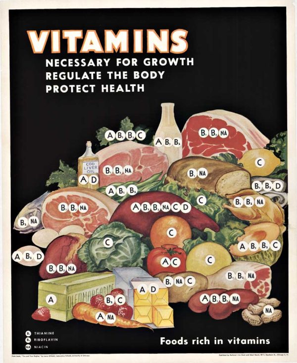 Educational nutritional poster featuring vibrant arrangement of food items (meats, fish, vegetables, fruits, dairy) against bold black background, with white circular labels identifying specific vitamins (A, B, C, D, etc.); mid-century modern graphic design with warm color palette.