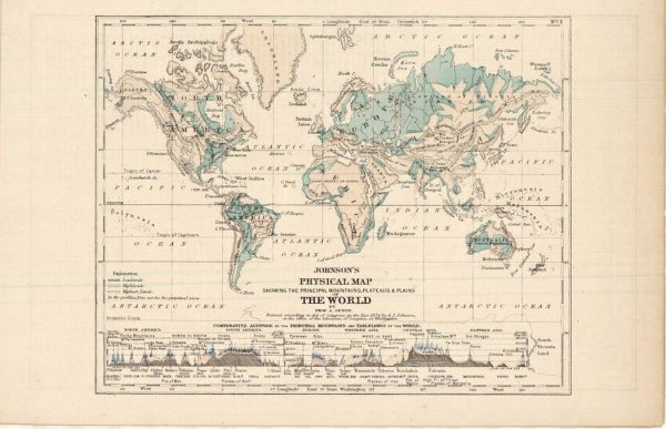 1871 Johnson’s physical world map showing continents with relief coloring and a comparative mountains and tablelands chart along the bottom.
