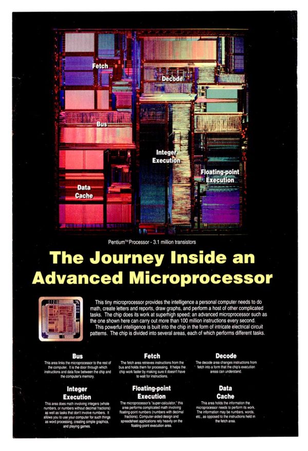 Intel Pentium processor "Journey Inside" 1990s lithographic advertisement; abstract circuit board architecture in vibrant magenta, purple, and electric blue neon against black background, with white headline typography and microprocessor architecture visualization—technology brand advertising, 1990s Silicon Valley era design aesthetic